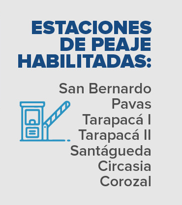 Peajes habilitados