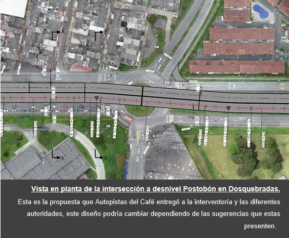 Así avanzan las obras, estudios y diseños de Autopistas del Café